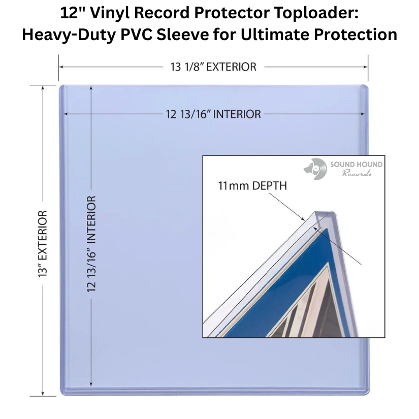 12" Vinyl Record Protector Toploader: Heavy-Duty PVC Sleeve for Ultimate Protection [1 PACK]