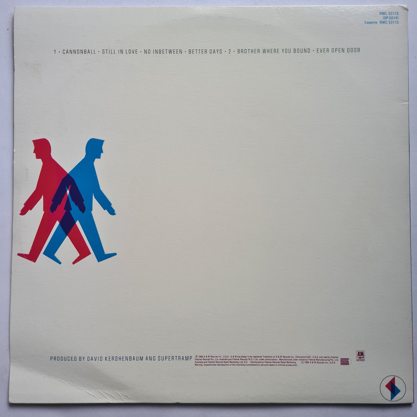 Supertramp – Brother Where You Bound- 1985 - Vinyl Record LP