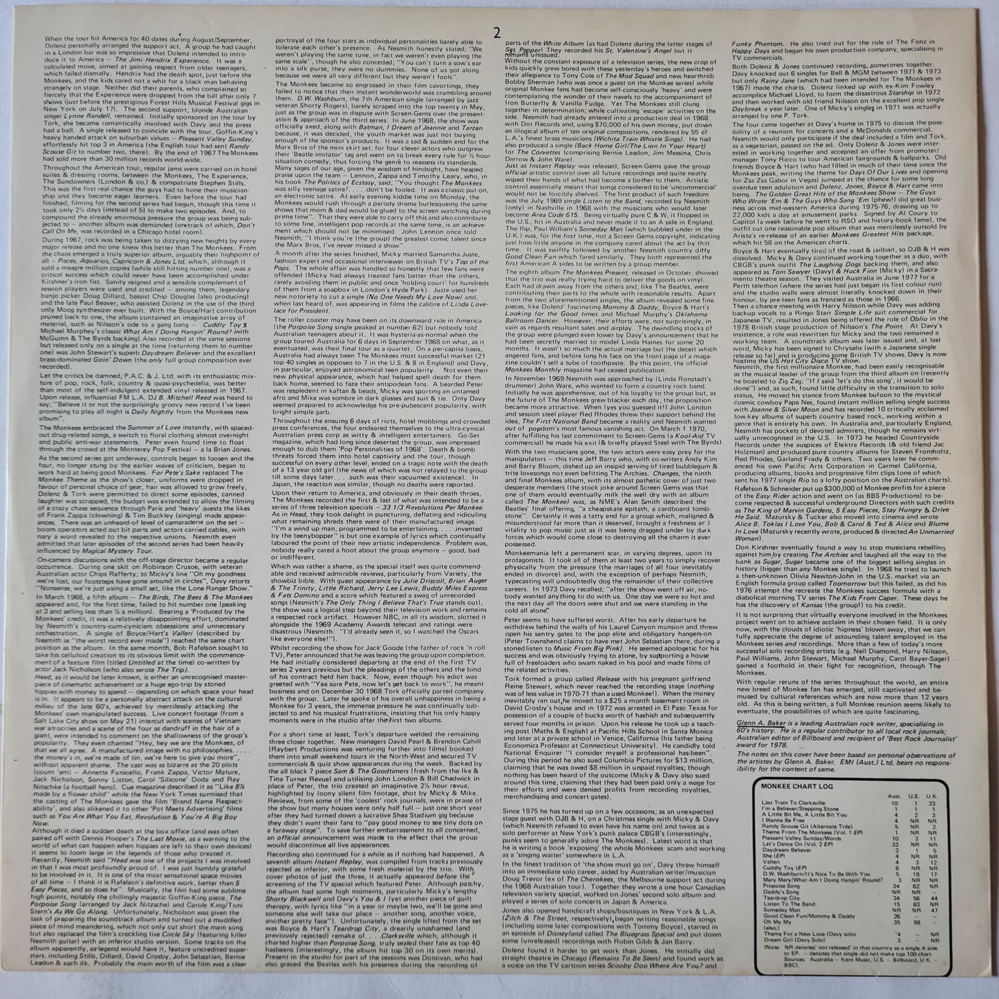 The Monkees – Monkeymania: 40 Timeless Hits - 1979 (Gatefold 2LP) - Vinyl Record