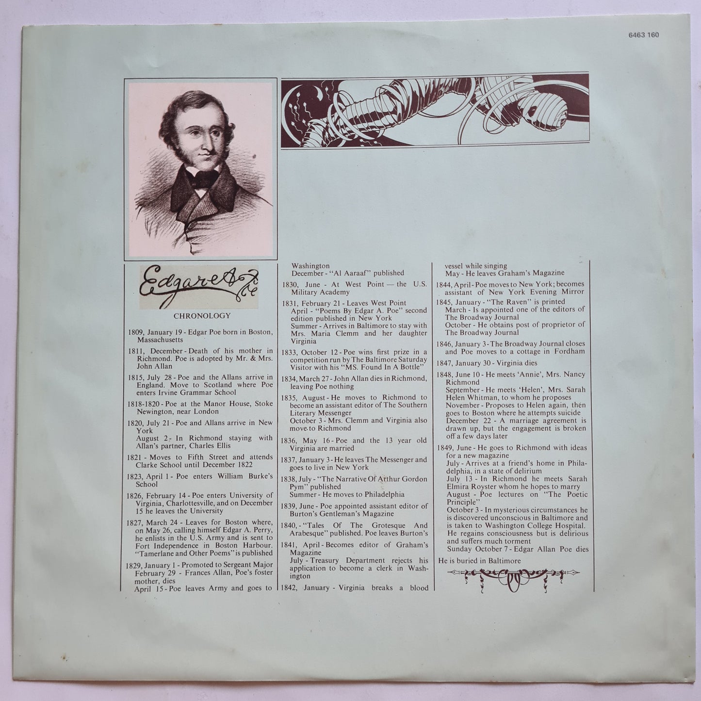 The Alan Parsons Project – Tales Of Mystery And Imagination: Edgar Allan Poe - 1976 - Vinyl Record LP